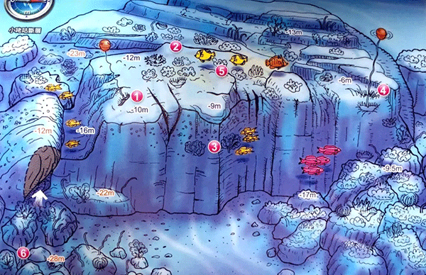 墾丁潛水攻略 墾丁潛水攻略