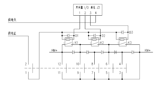 PMU-K2監控單元調壓圖