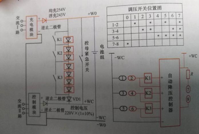 直流母線電壓調節裝置