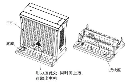 EGU02MC監(jiān)控模塊