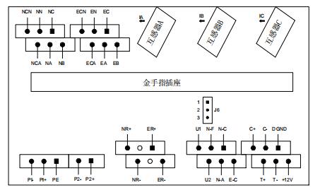 直流屏EAU01監控