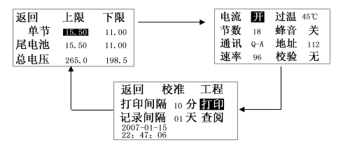 BM-24A電池組監測儀