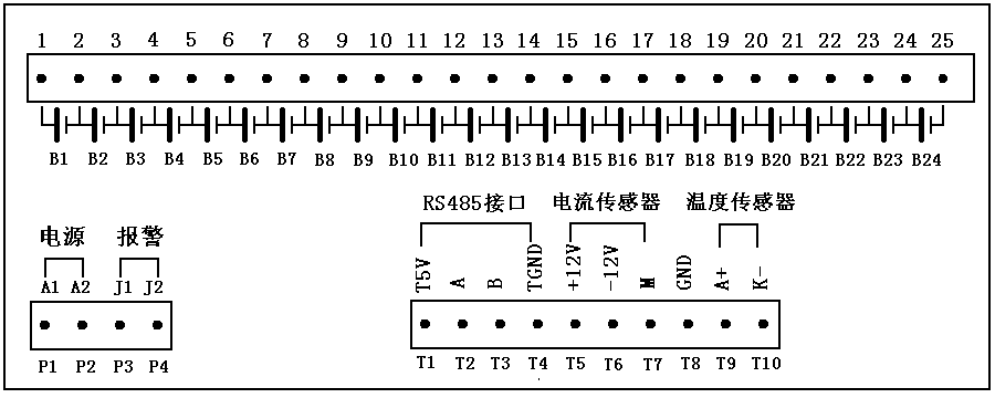 BM-24A電池組監測儀