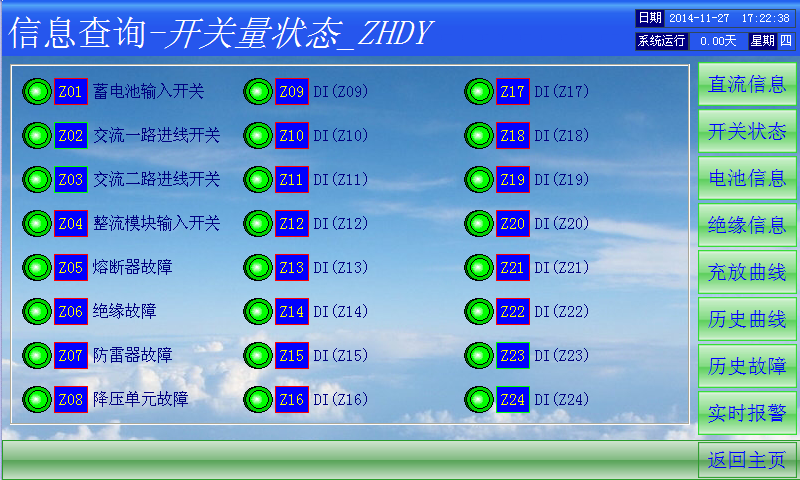 直流屏監(jiān)控