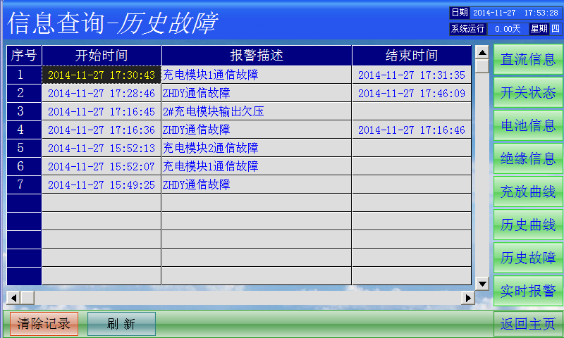 直流屏監(jiān)控