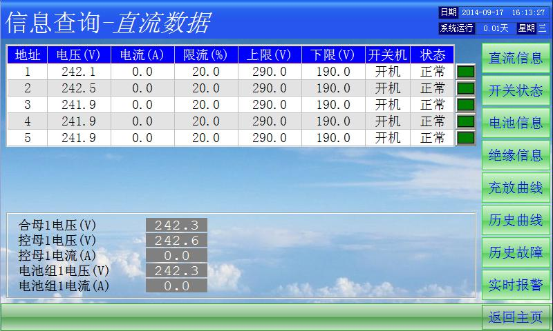 直流屏監(jiān)控