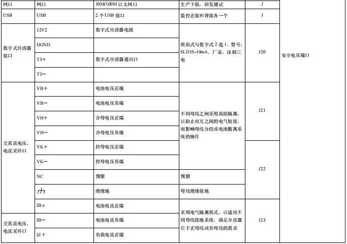 EMU01MC直流屏監控模塊